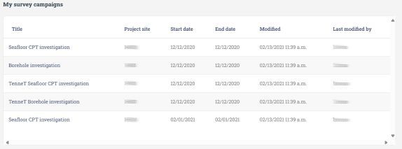 Geotechnical data module